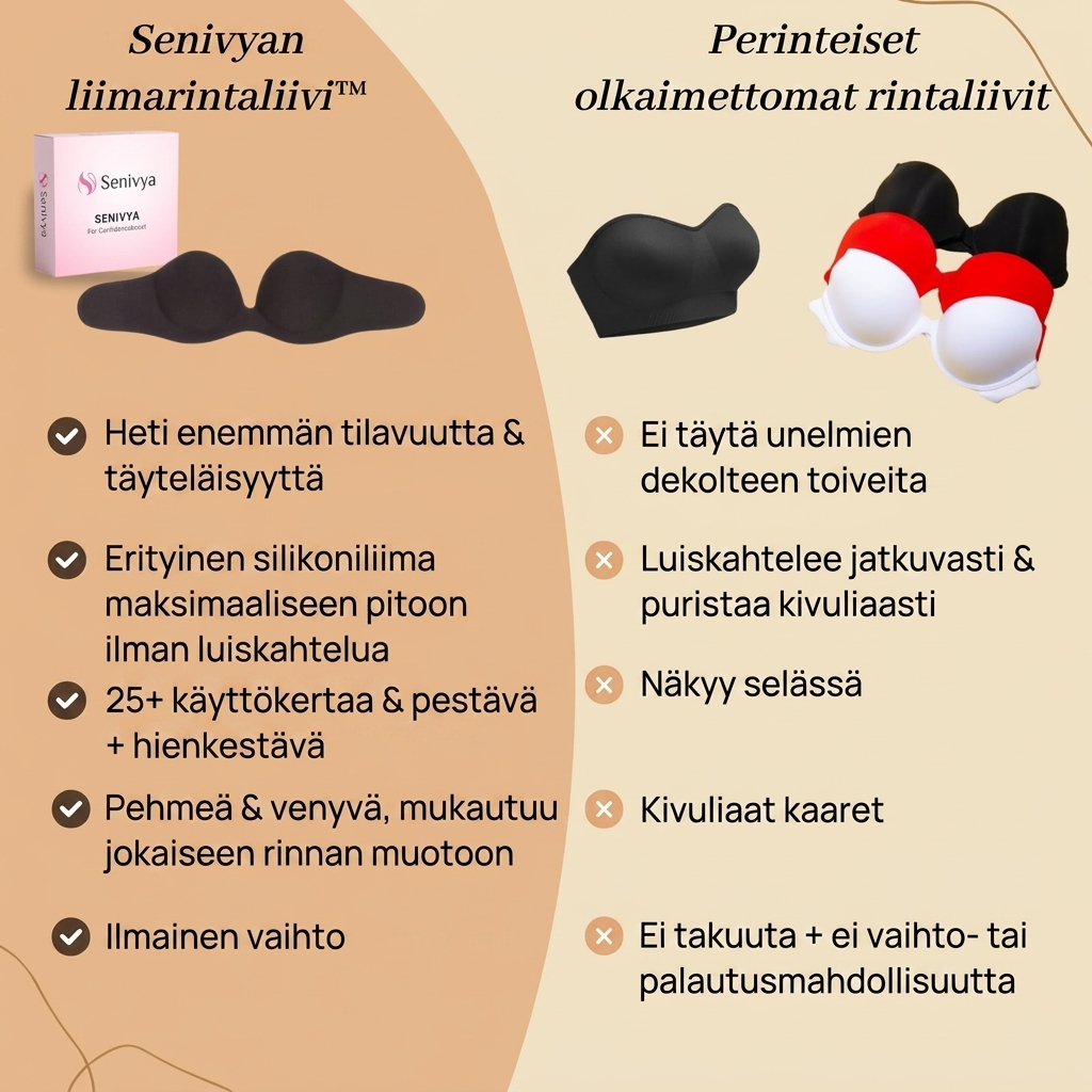 Näkymätön push-up -liimarintaliivi™